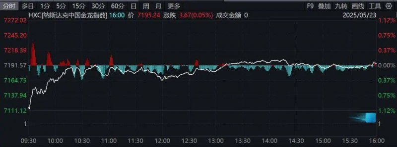 外汇ic平台怎么样ea35智慧运维器能否引领将来智慧家居潮流？